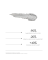 Platinium-U4-anti-aging_4.png